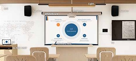 Smart Classroom